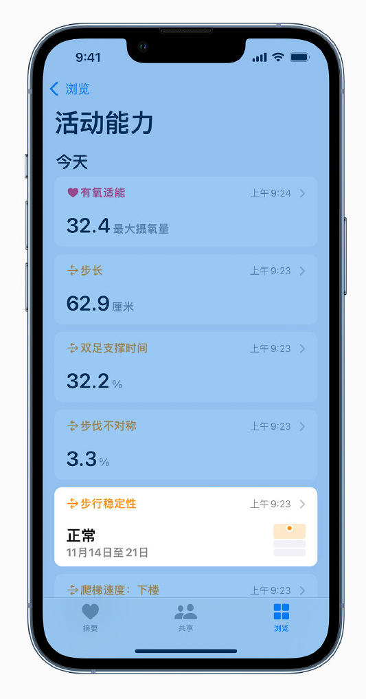 柳城苹果手机维修分享iOS 15 新功能 